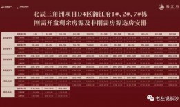 三角洲官方最新爆料,揭秘游戏新篇章与神秘角色